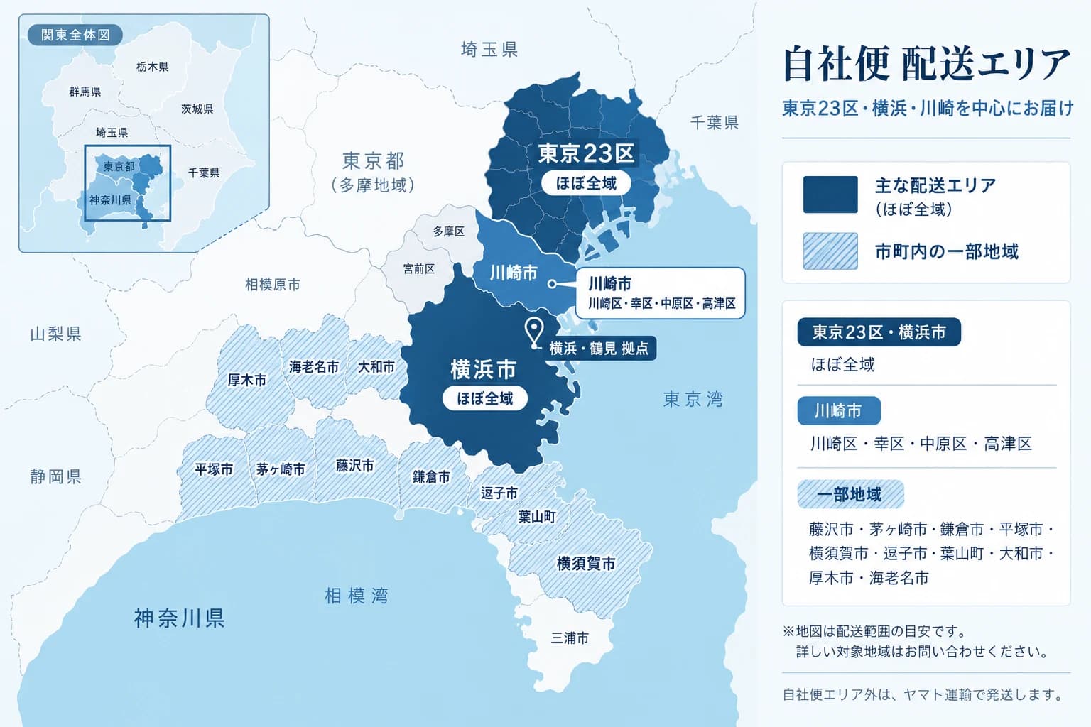 自社便の配送エリア地図。東京23区と横浜市はほぼ全域、川崎市は川崎区・幸区・中原区・高津区、藤沢市・茅ヶ崎市・鎌倉市・平塚市・横須賀市・逗子市・葉山町・大和市・厚木市・海老名市は一部地域